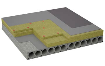 considerations of Ferring flat roofing insulation